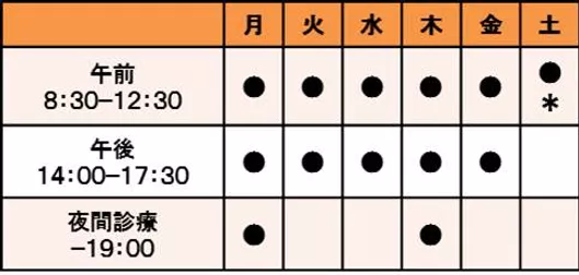 永山内科・呼吸器内科 診療時間